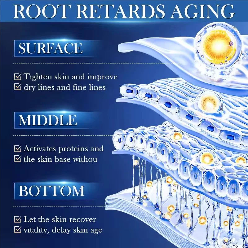 Retinol Anti-Wrinkle Face Cream