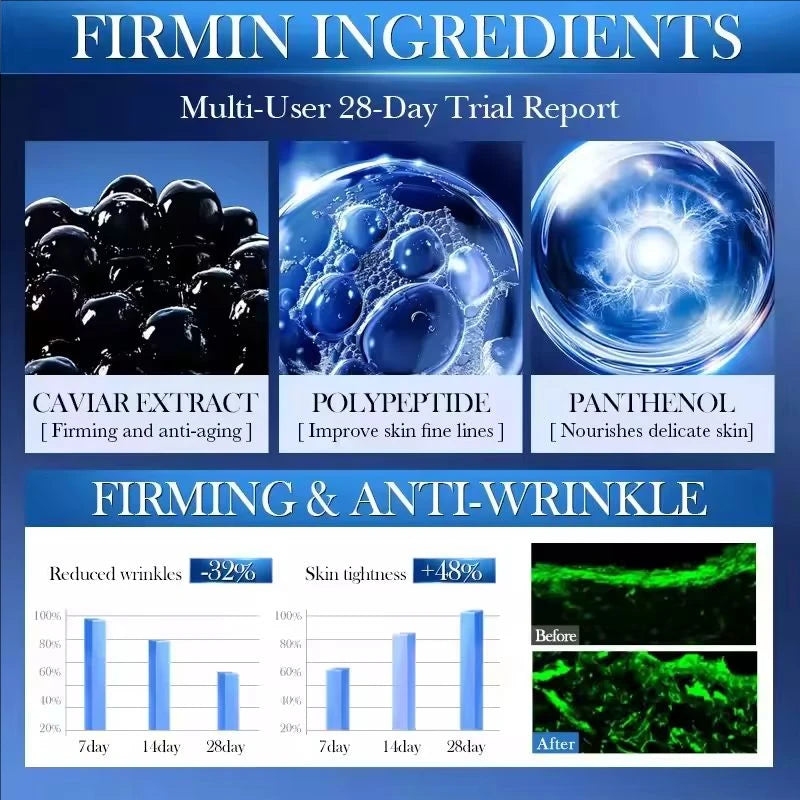 Retinol Anti-Wrinkle Face Cream